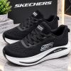 Skchrs